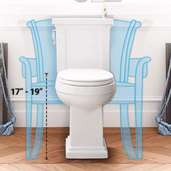Toilet chair diagram at the back