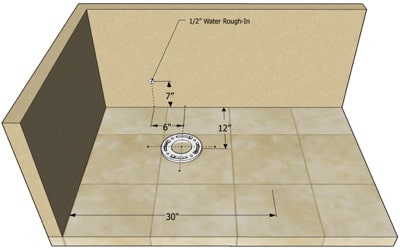 Toilet rough in dimension