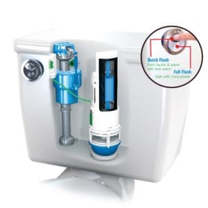 How toilet flush work